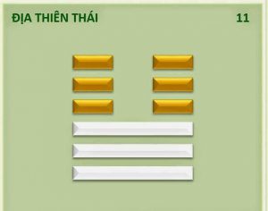 LỊCH KHAI GIẢNG KHÓA KINH DỊCH CƠ BẢN (Hệ Online – Khóa 17.9)